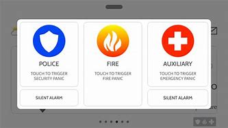 Image result for Panic Button Solutions