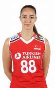 Image result for Gulcan Cetin