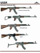 Image result for M997 Army