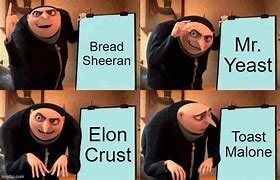 Image result for Bread Sheeran Meme
