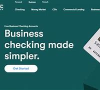 Image result for Nbkc Bank Business Account