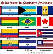 Image result for Banderas De America