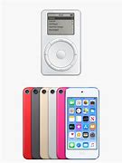 Image result for Orginal Apple iPod