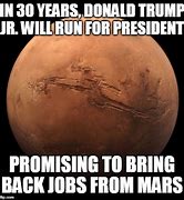 Image result for Sige Mars Meme