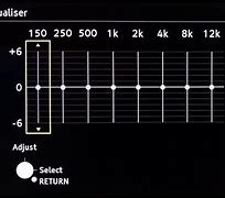 Image result for Best EQ Settings LG 32 Inch TV