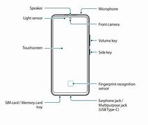 Image result for Samsung Android Phone User Manual