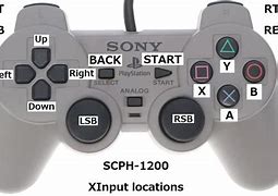 Image result for 8 Shoulder Button Gamepad