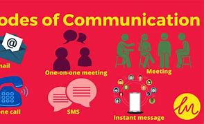 Image result for Communication in Phone Order