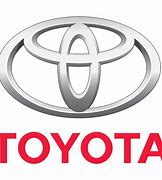 Image result for Toyota Motor Corporation