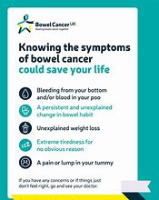 Image result for 5 Symptoms of Bowel Cancer