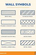 Image result for Floor Plan Wall Types