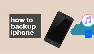 Image result for Что Содержит Backup iPhone