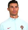 Image result for Ronaldo Soccer Player