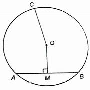 Image result for 10Cm Circle