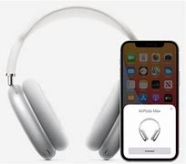 Image result for Apple Headphones Ad Image