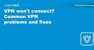 Image result for Vhn Is Not Connecting