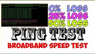 Image result for How to Ping Speed Test