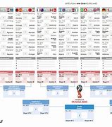 Image result for WM Spielplan