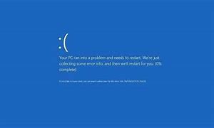 Image result for Your PC Ran into a Problem Full Screen
