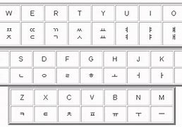 Image result for Korean English Keyboard Layout
