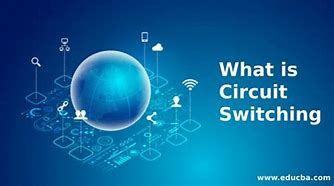 Image result for Circuit switched wikipedia