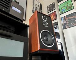 Image result for KLH Speakers