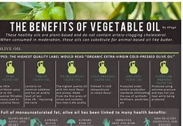 Image result for Benefits of Fruits and Vegetables List.pdf