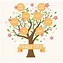 Image result for Blank Family Tree Designs