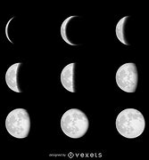 Image result for Lua L03