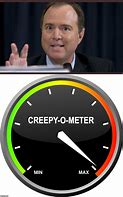 Image result for Creepy Meter Meme