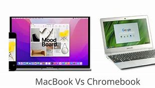 Image result for MacBook vs Chromebook