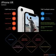 Image result for blue iphone xr cameras