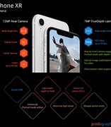 Image result for How Many Cameras Does iPhone XR Have