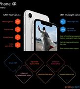 Image result for Camera Tricks On iPhone XR