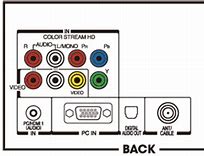 Image result for Back of Toshiba TV