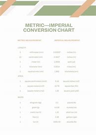 Image result for Metric Imperial Conversion