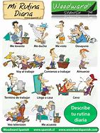Image result for Spanish Daily Routine Memes
