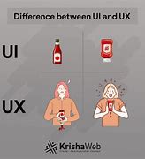 Image result for UI vs UX Meme