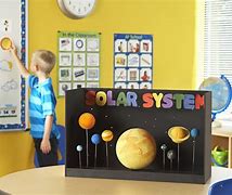 Image result for Solar System Diorama