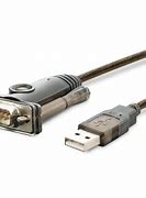 Image result for Prolific Serial Adapter