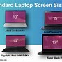Image result for What Is a Laptop Resolution