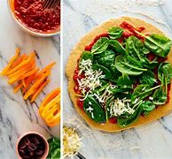 Image result for Pizza Ingredients