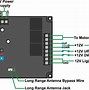 Image result for RF Remote Control