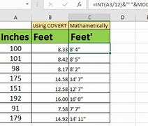 Image result for Feet Notation