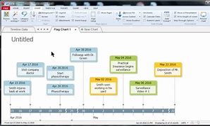 Image result for Historical Editing Tools