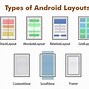 Image result for Android XML Layout