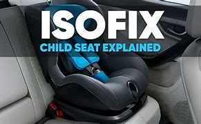 Image result for Seat Leon Isofix