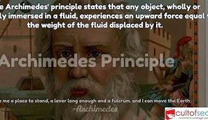 Image result for Archimedes Meme