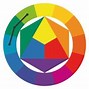 Image result for Analogous Color Scheme Painting