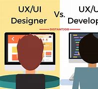Image result for Mobile UX vs Design Cartoon